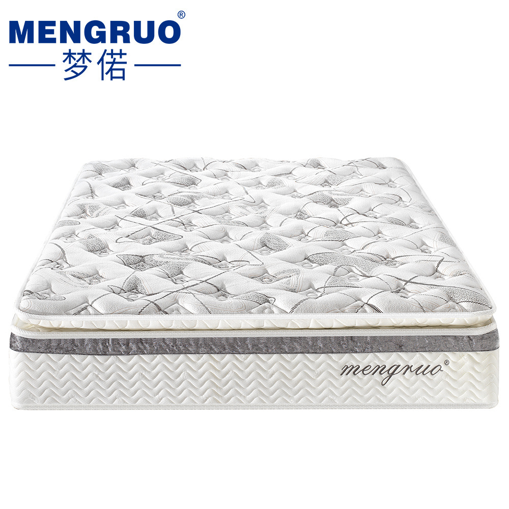 With Stock 14 Inch Euro Top Spring Coil And Memory Foam King Queen Size Mattress Wholesale Suppliers & Manufacturer From China