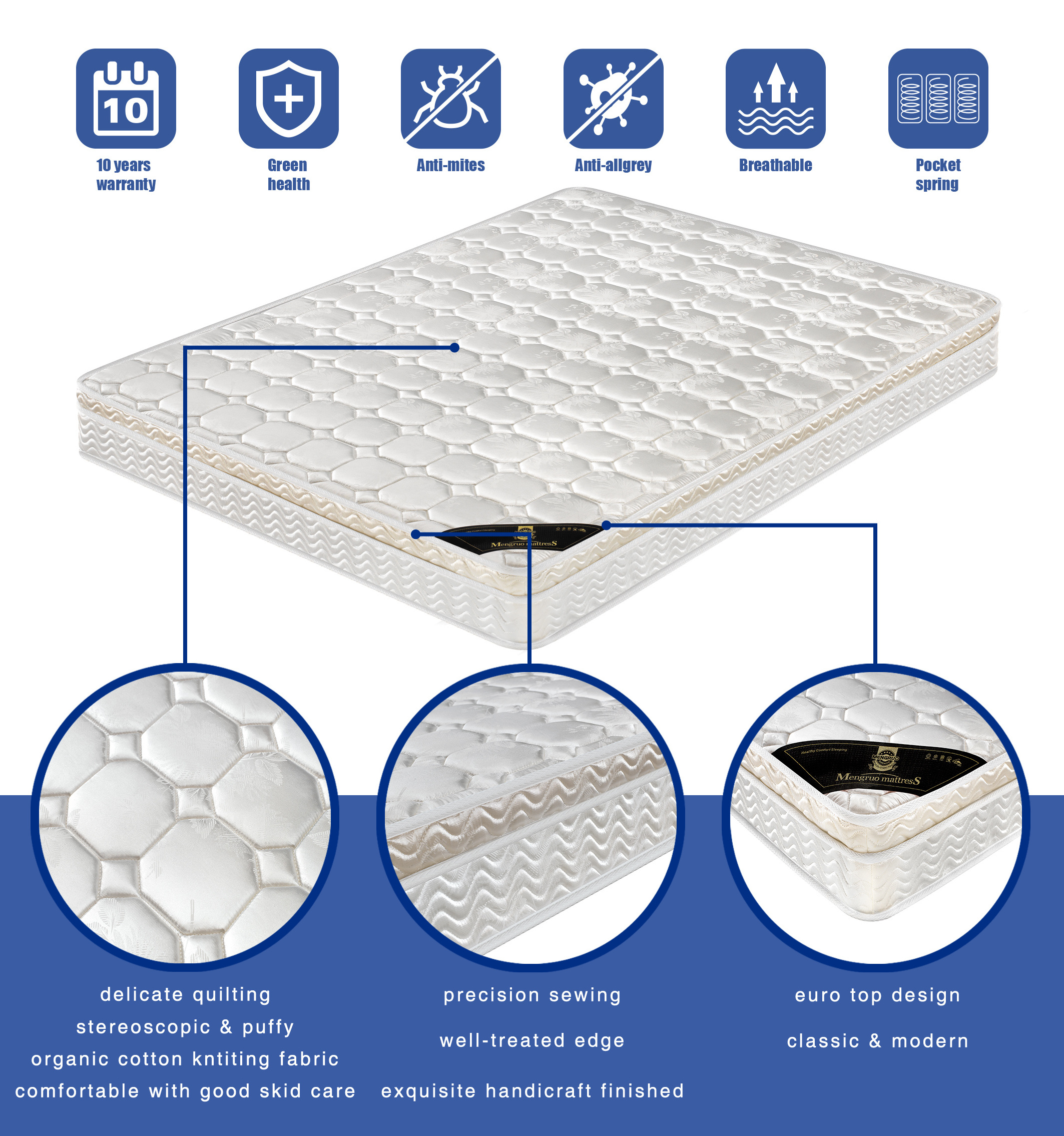 home bedroom furniture Premium import wholesale modern bed mattresses in a box king size spring latex gel memory foam mattress