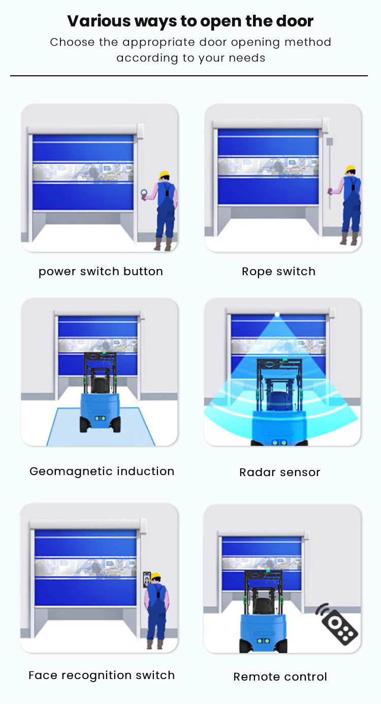 Industrial Or Commercial Automatic Lifting Up Thermal Insulated Cold Room Sectional Dock Door For Logistics And Warehouse