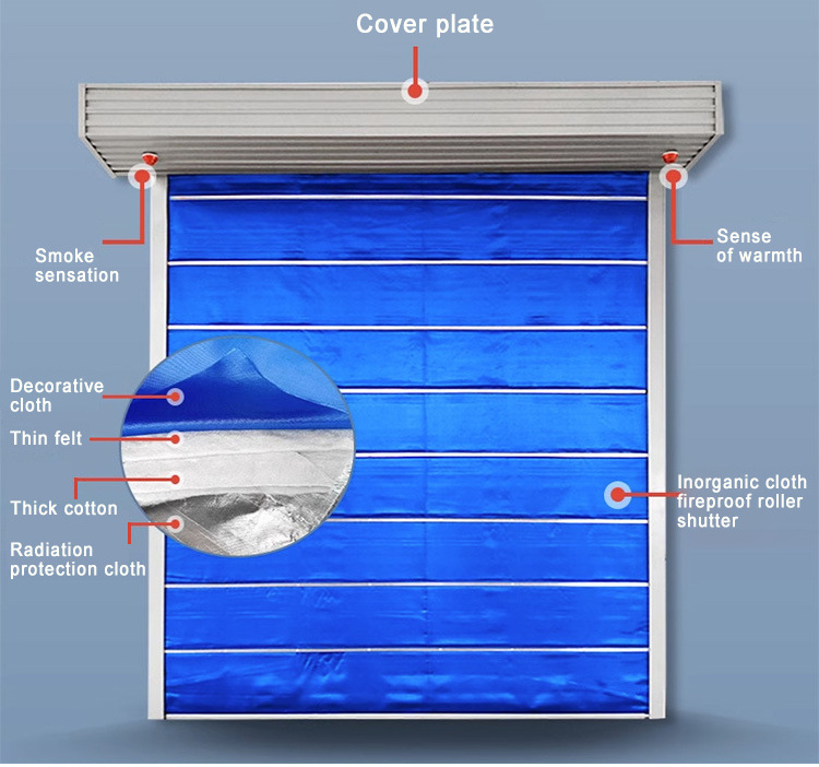 Wholesale  Industrial Automatic   Coated Rolling Shutter Door Fabric Roll Up Door  Door