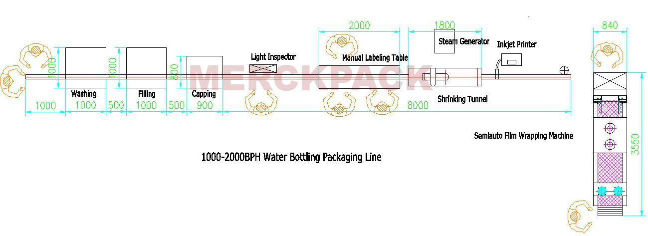 Small Bottled Drinking Mineral Water Making Machine/ Mineral Water Plant