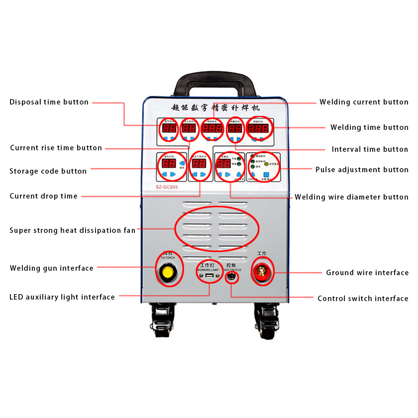 High QualityHand Clamp Pressure Welder Intelligent Precision Cold Welding Machine Repair Welder for Factory Use