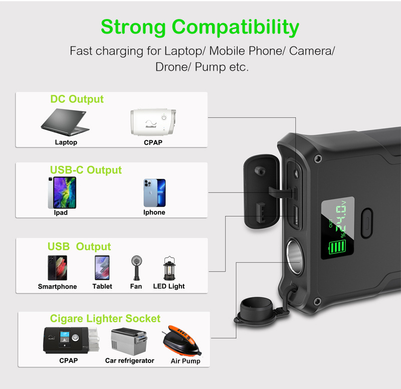 Outdoor Portable Extra Battery For Electric Air Pump Charge Sup Kayak Inflatable Boat Power Source Power Bank