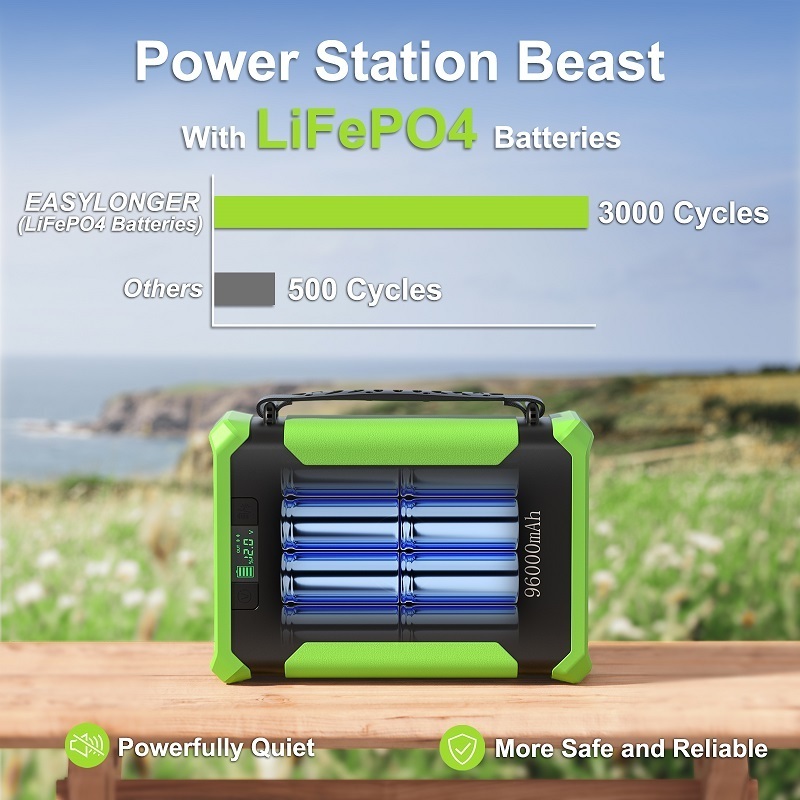 High Capacity 100000mah solar charge Outdoor Power Bank QC 3.0 fast charging Portable power Station for camping fishing CPAP