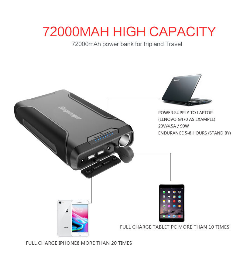 18650 battery 15v/12A cigar lighter output 60000mah 72000mah  power bank for hunting camping fishing outdoor