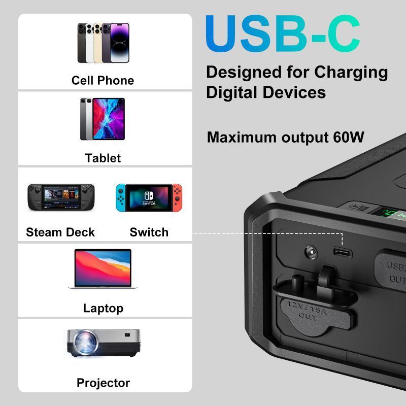 300W Lifepo4 Solar Power Station Portable Solar Battery Pack with Heating Function for Outdoor Camping 100000mah Power Bank