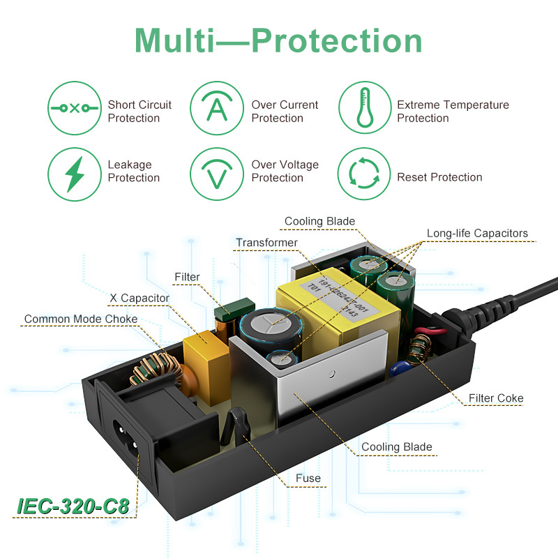 AC To DC 48V 8.5V 9V EU Adapters Box Power Adapter 12 Volt Adaptor 65W Korea DC 9V ETL 24v 5a Power Supply Adapter UK With CB