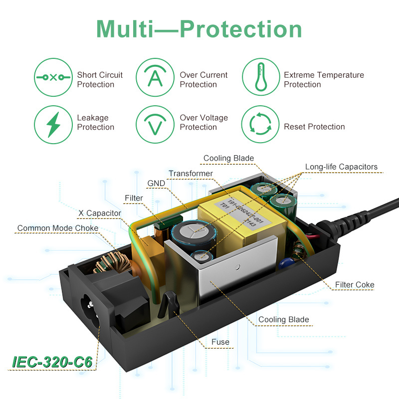 24V 12V Power Supply DC12V Unit 1A 2A 3A 5A 6A Transformer AC 110V 220V 220 V to DC 12 Volts 12 V LED Driver for LED Strip