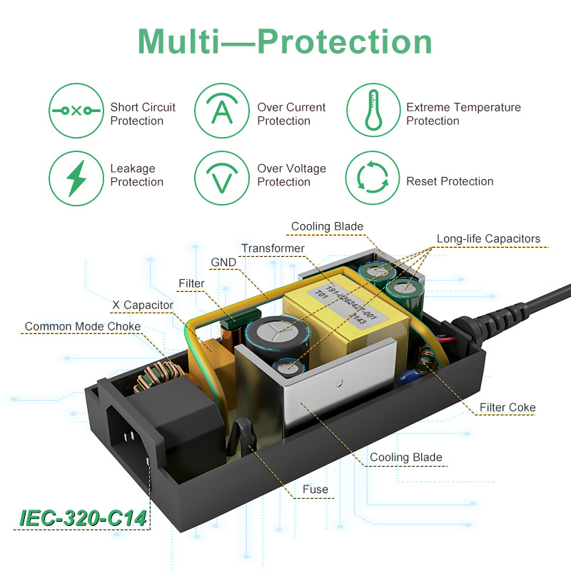 Desktop AC/DC Switching Power Supply 5Volt 6V 9V 12V 15V 16V 18V 19V 24V 28V 30V 1Amp 2A 3A 4A 5A 6A 8A 10A AC/DC Power Adapters