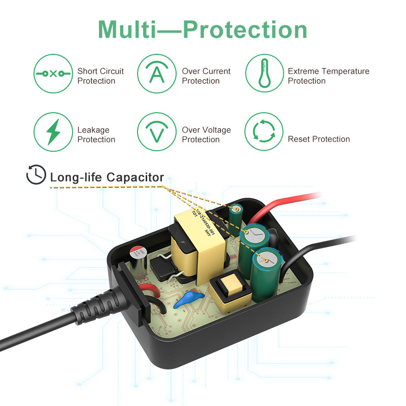 EU plug  ac dc adapter 5V 6V 7V 9V 12v 15V 18V 24v 48v 0.5A 1A 1.5A 2A 2.5a 3a  Switching mode Power supply