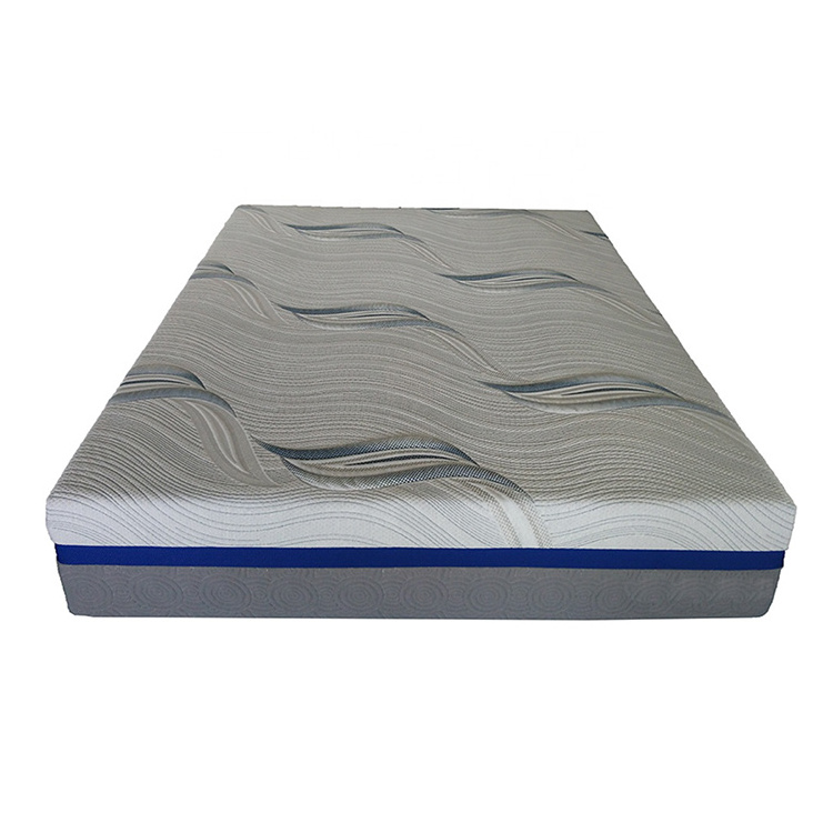 Customized Extra Large Waterproof Foam Mattress Thickened Comfortable High Resilience Mattress