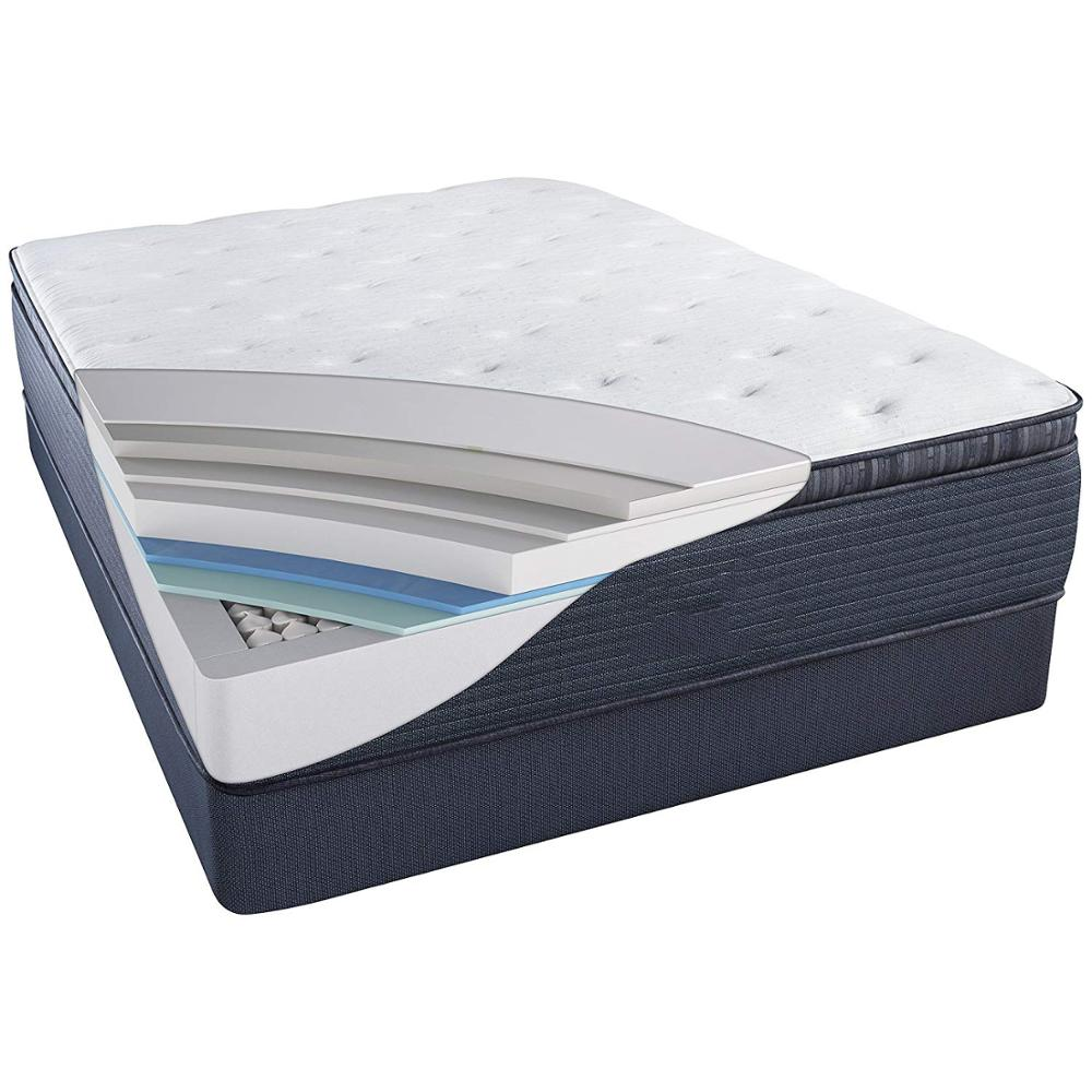 Skin-friendly OEM Bed Mattress Single Twin Full Queen King Size Pillow top  Spring Mattress