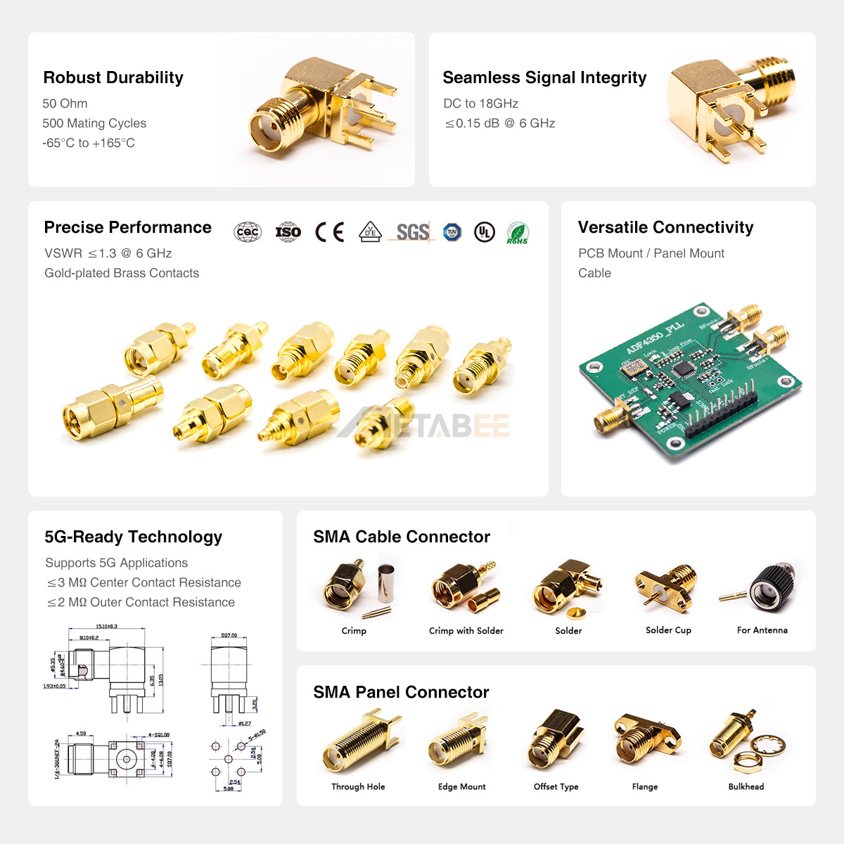 SMA Right Angle Connector Female Panel PCB Mount