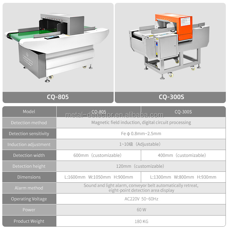 High Sensitivity Broken Needle Detector Needle Metal Detector for Clothes Shoe Towel Mattress Quilt Pillow Textile