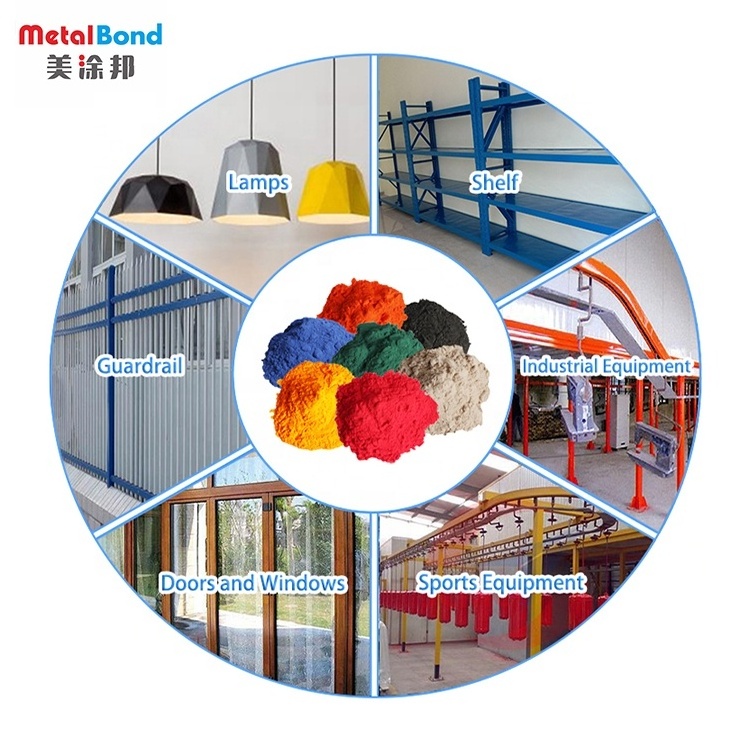 MetalBond Thermosetting Epoxy Polyester Electrostatic Painting Powder Coating Aluminium