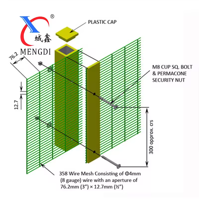 High Security Mesh 358 Anti Climb Fence Panels