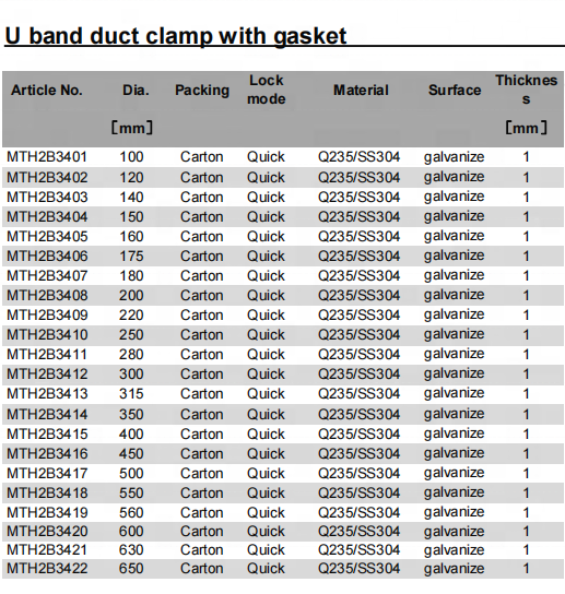 Dust extraction system quick clamp release piping pipe clamp with quick lock system and seal