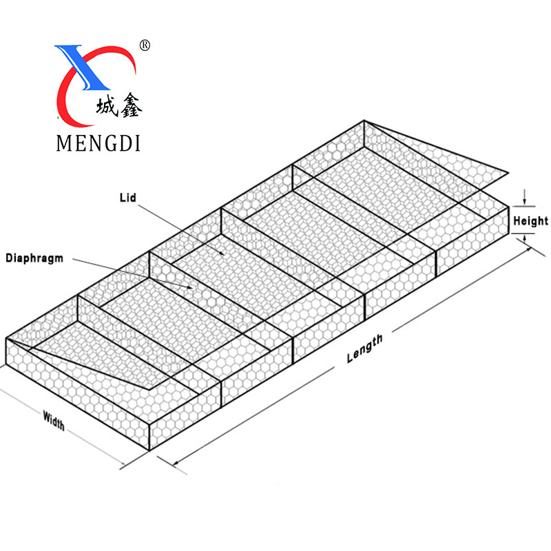 Galvanized Gabion Box Hexagonal Gabion Iron Wire Mesh Basket Woven Gabion Net