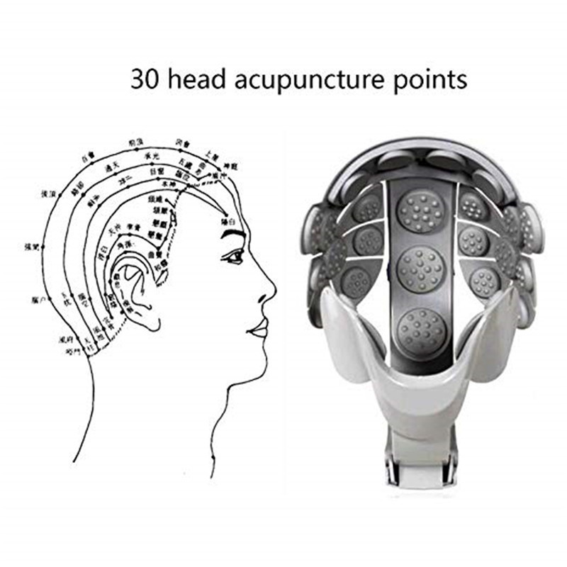 Electric Acupoints Head Scalp Massage Helmet Vibrating Headache Relief Tool Gift Box Body Head Massager Grey ABS 10 Pcs Meviber