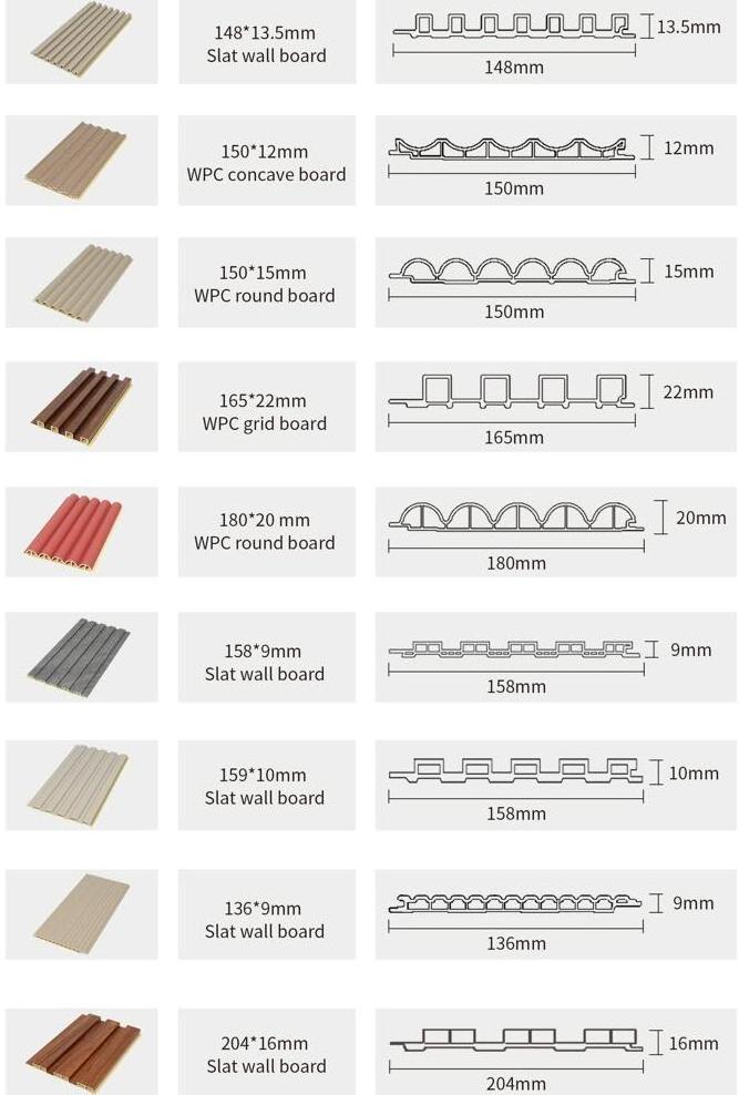 Indoor Decor Wood Plastic Composite PVC Coating Cladding Fluted Wall Board WPC Interior Wall Panel