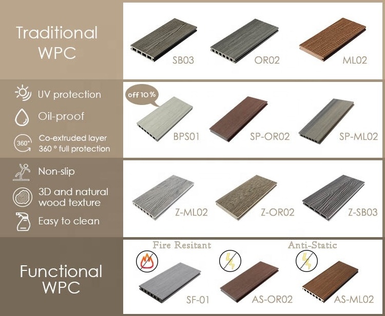 Marine cheap prices Recyclable eco wpc decking wholesale Hollow wood texture composite floor board  decking discontinued