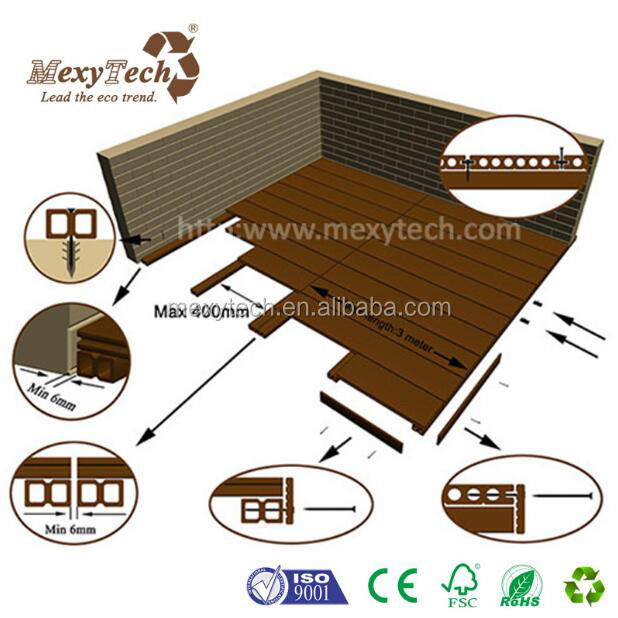 Easy installation Modern Design Hide frame flooring Garden WPC decking