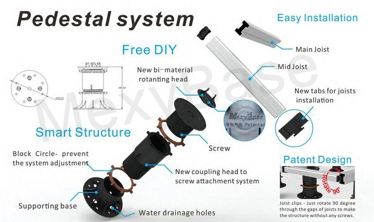 Mexytech high quality cheap price adjustable plastic pedestal to raise the floor