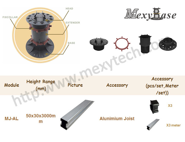 Mexytech high quality cheap price adjustable plastic pedestal to raise the floor