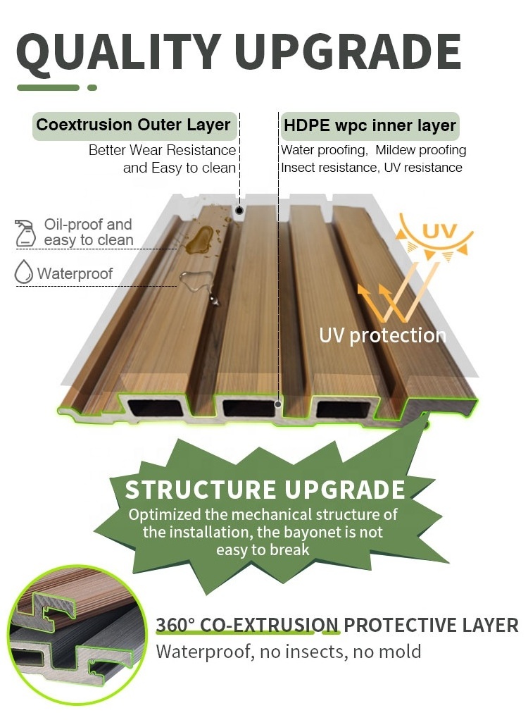 Fireproof wood effect cladding copper panels for exterior walls wpc louver panels price