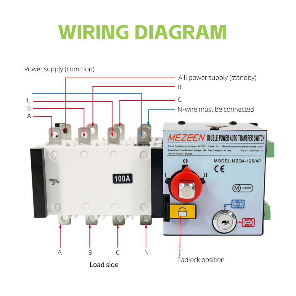 MZQ4-125 PC ATSE Class Automatic Transfer Switch ATS 4P 250A 220V ATS Changeover Switch for Generator