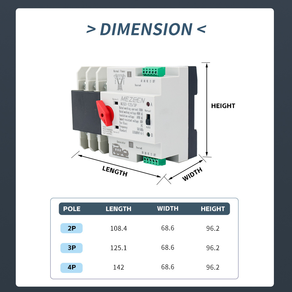 MZQ3 3 Phase Din Rail Double Power Automatic Transfer Switches AC DC For PV Solar Changeover Switch 3P