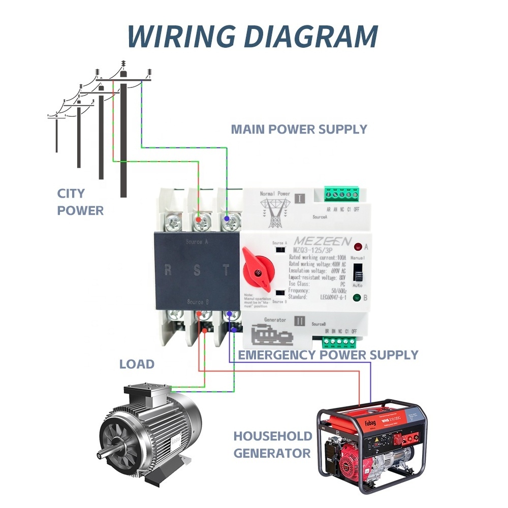 ATS MTS Manual Auto Transfer Switch Double Throw Double Pole PV System Power Generator Transfer Switch