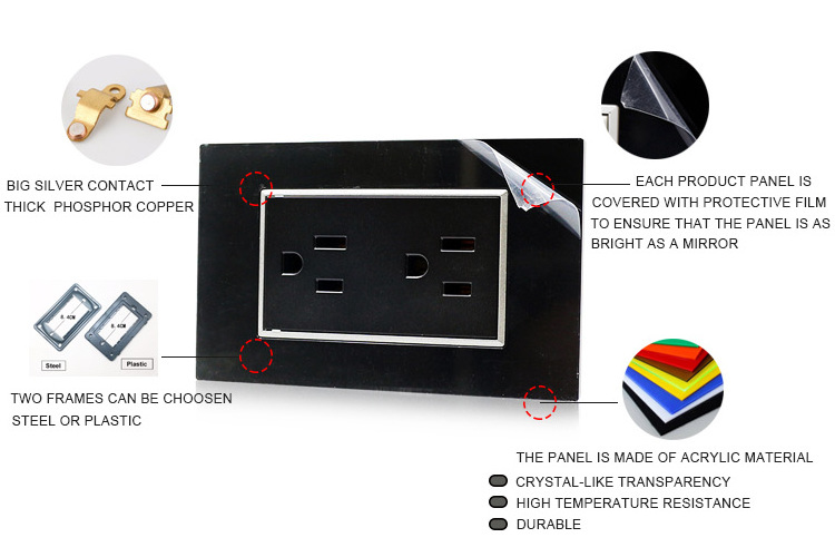 All Black fashion Design Acrylic Square Cover Plate 220V US Standard 3 Holes Socket With 2 USB Type A Chargers