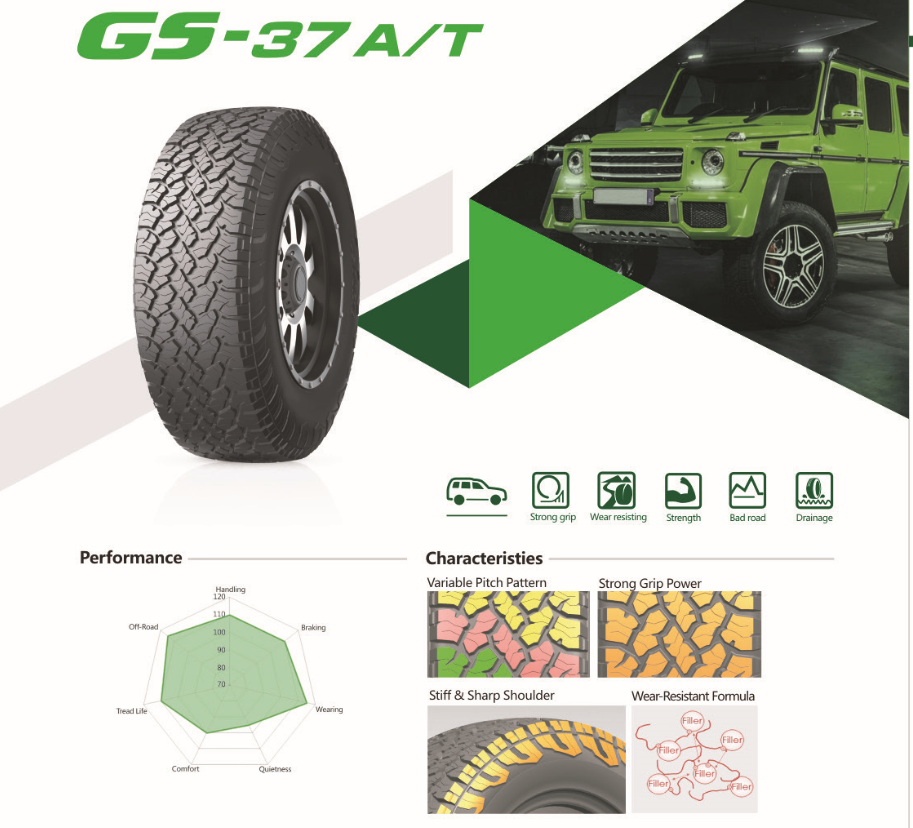 Tires for cars 265 50r20 225 65 17 225/45/18