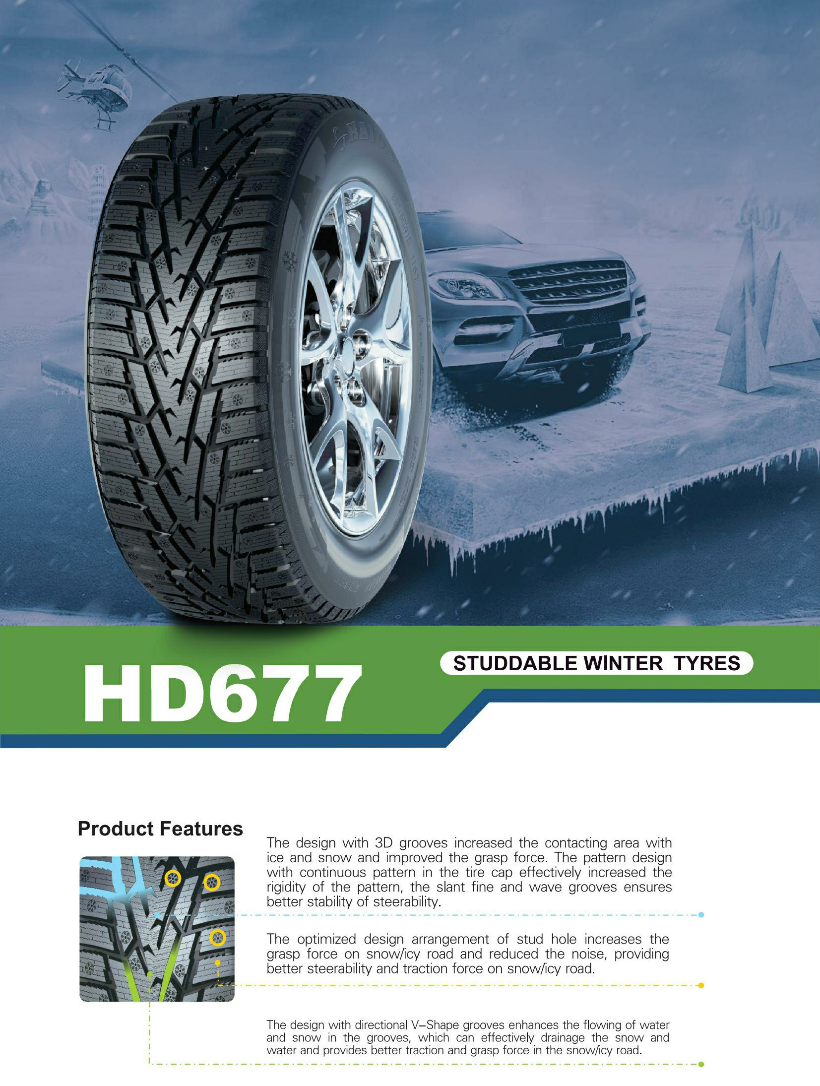 Tires for cars 205/55/15 245 60 18 215 65 16 225/40/18