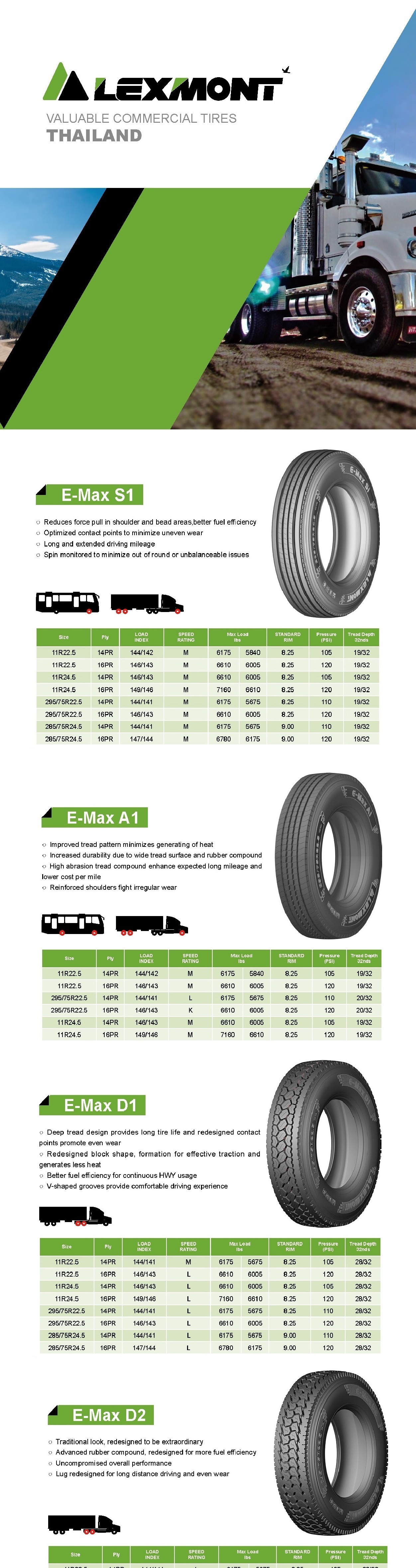 Truck tires low profile 22.5 super single truck tires