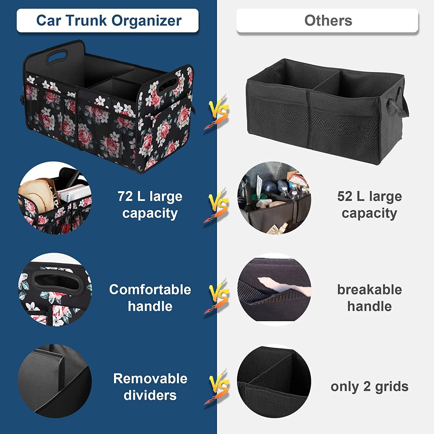 Car Storage Organizer with 72L Large Capacity Waterproof Collapsible and 11 Pockets,Trunk Organizer for Car Suv/Jeep/Sedan