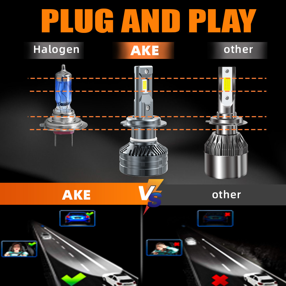 AKE V80 130W 9006 led headlight 6000K natural white 9006 led headlight bulb 360 degree beam 13000Lm hb4 9006 led 12V led 9006