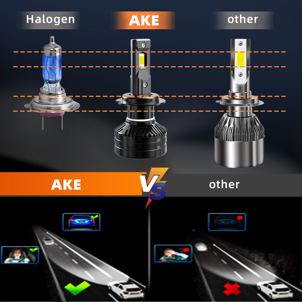 AKE V80 130W h1 led headlights high brightness 6000K 3570 chip h1 led headlight bulb 12V 13000Lm luces led h1 led headlight h1