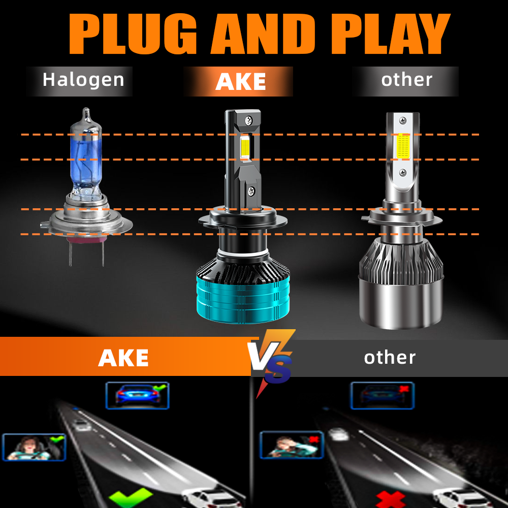 AKE V80 130W h3 led headlight customize aviation aluminum alloy 6063 6000K 13000Lm h3 led headlight bulb Universal led h3