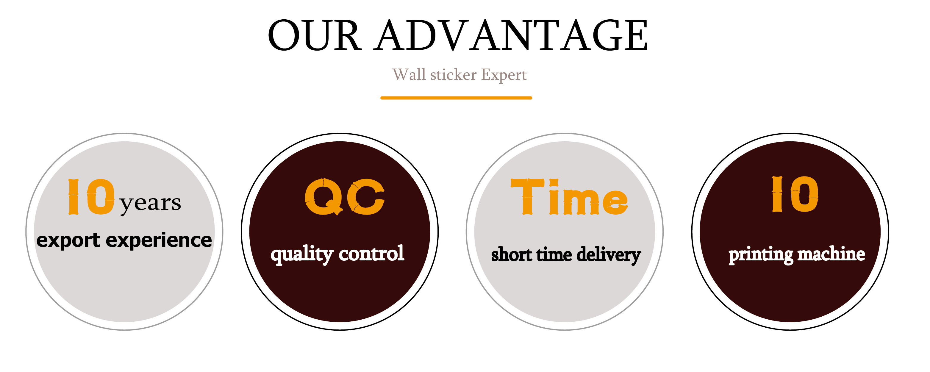 Self-adhesive new design cartoon animal train pvc wall sticker for kids  bedroom nursery school decoration | BestSuppliers.com, image size:3125x1250