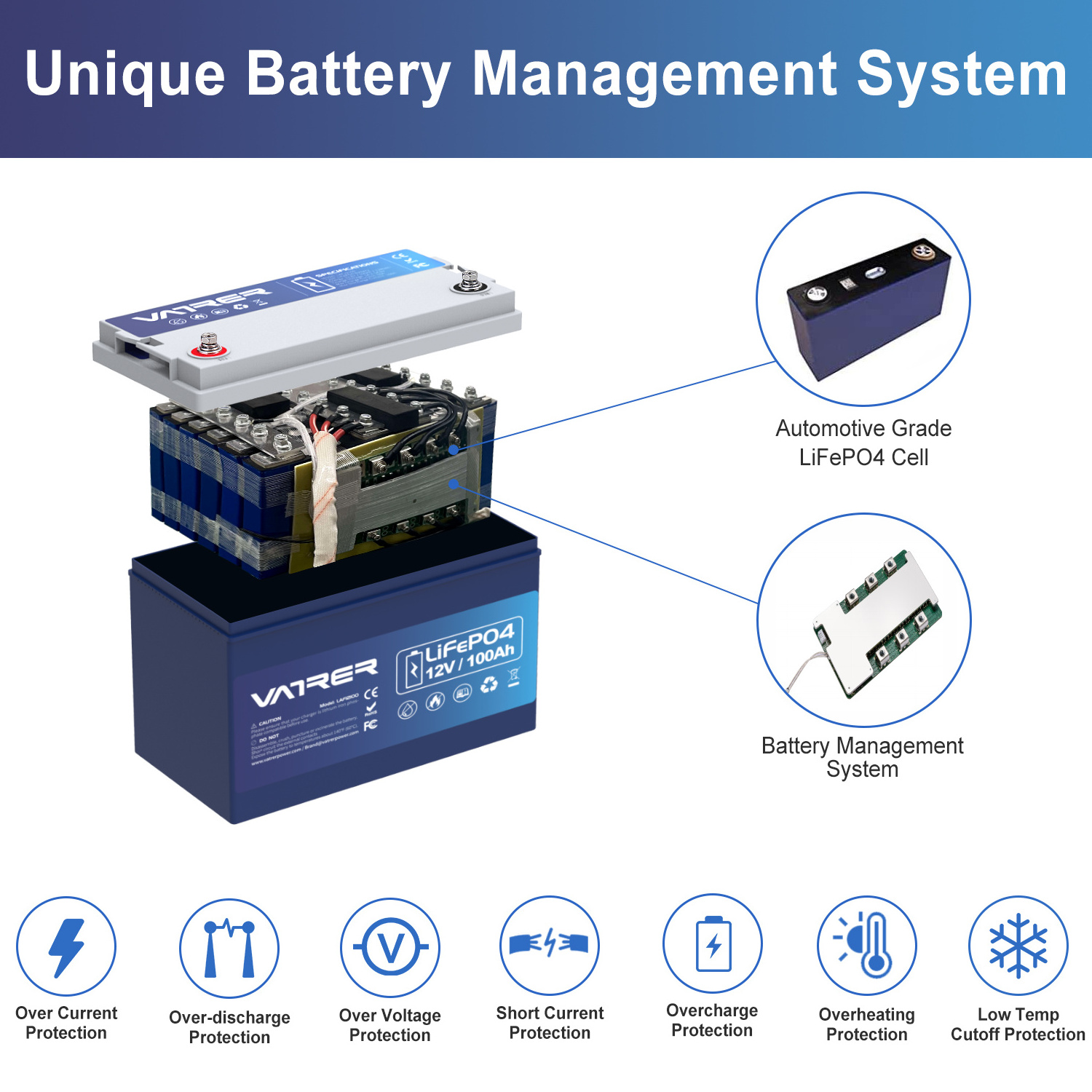 Best Seller Solar Rv Marine 12v 100ah 200ah 300ah Lifepo4 Lithium Ion Battery Deep Cycle Solar Charging lifepo4 battery