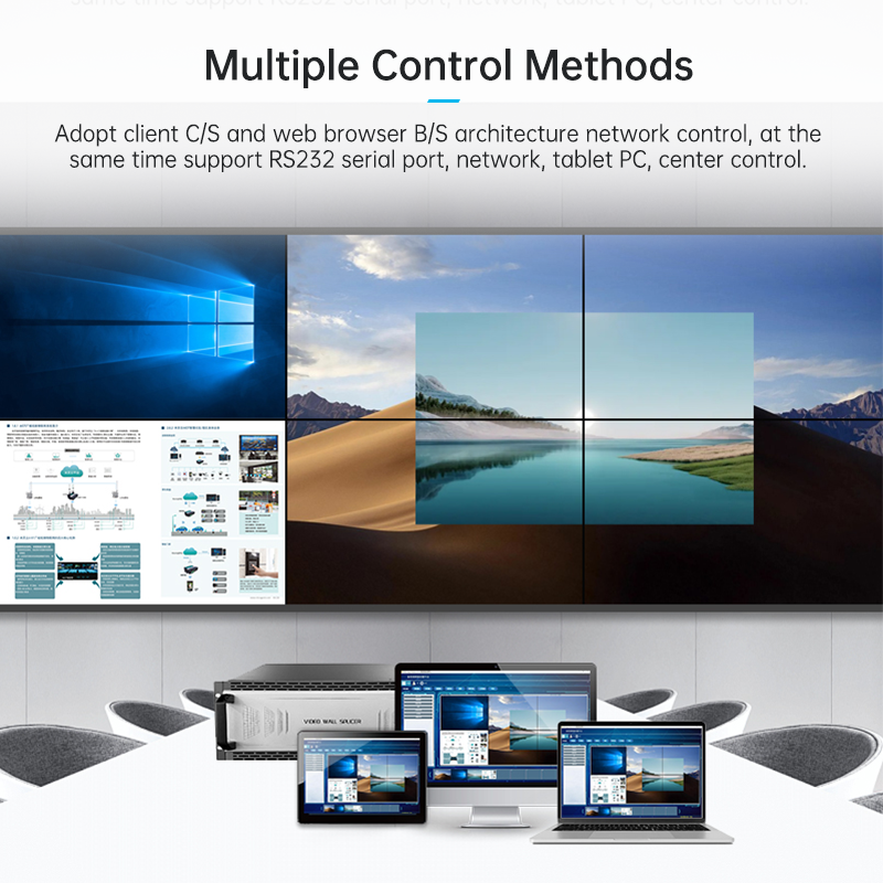 4k UHD 4 in 8 out HDM I TV video wall  controller processor Video wall display for 8 led LCD screens