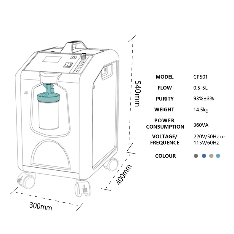 MICiTECH Hot Selling Model 5 Litres China Hospital Medical Oxygenator Concentrator Lightweight Healthcare Oxygen Concentrator