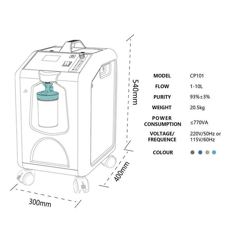 MICiTECH 510K medical grade oxygen generator 10 liter concentrador de oxigeno oxygen therapy