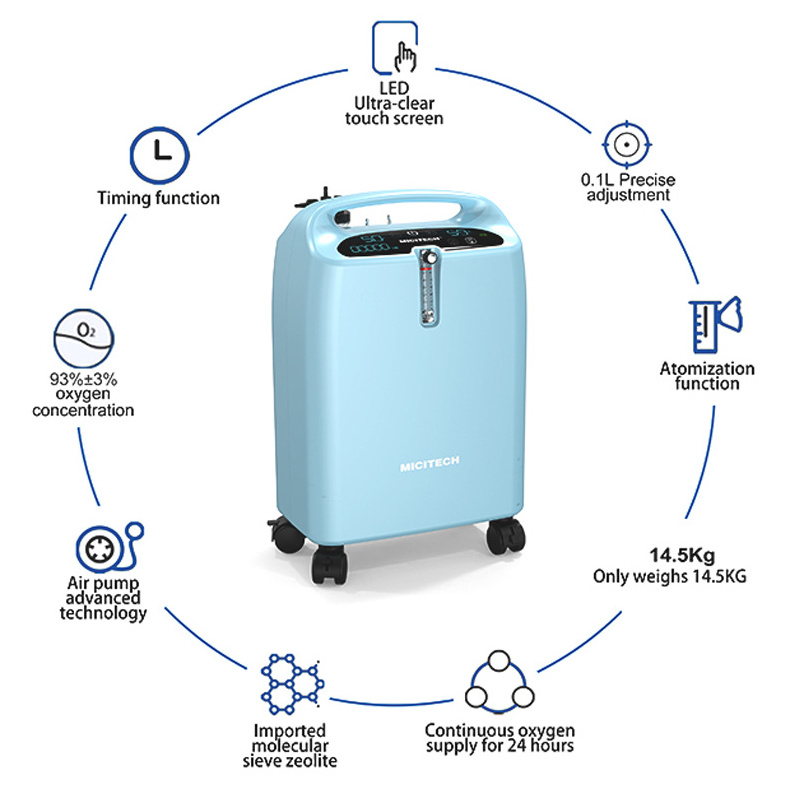 medical oxygen concentrator concentradores de oxigeno medicinal portable oxygen concentrator 10 liter