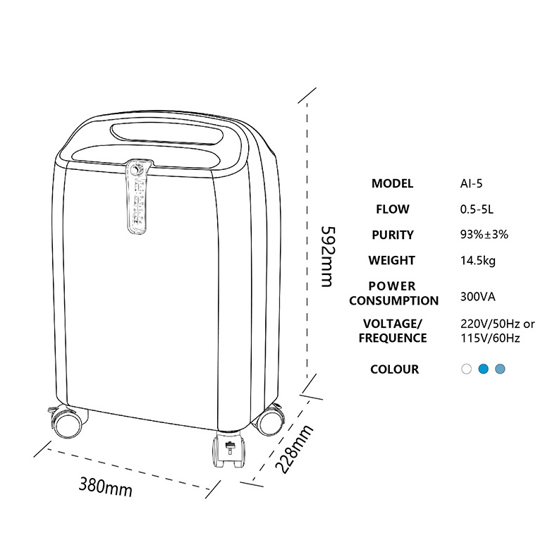 medical oxygen concentrator concentradores de oxigeno medicinal portable oxygen concentrator 10 liter