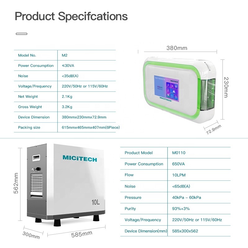 MICiTECH dispersive spatial oxygenation 10l-60l oxygen generator O2 machine 10 liter home healthcare 10L oxygene concentrator