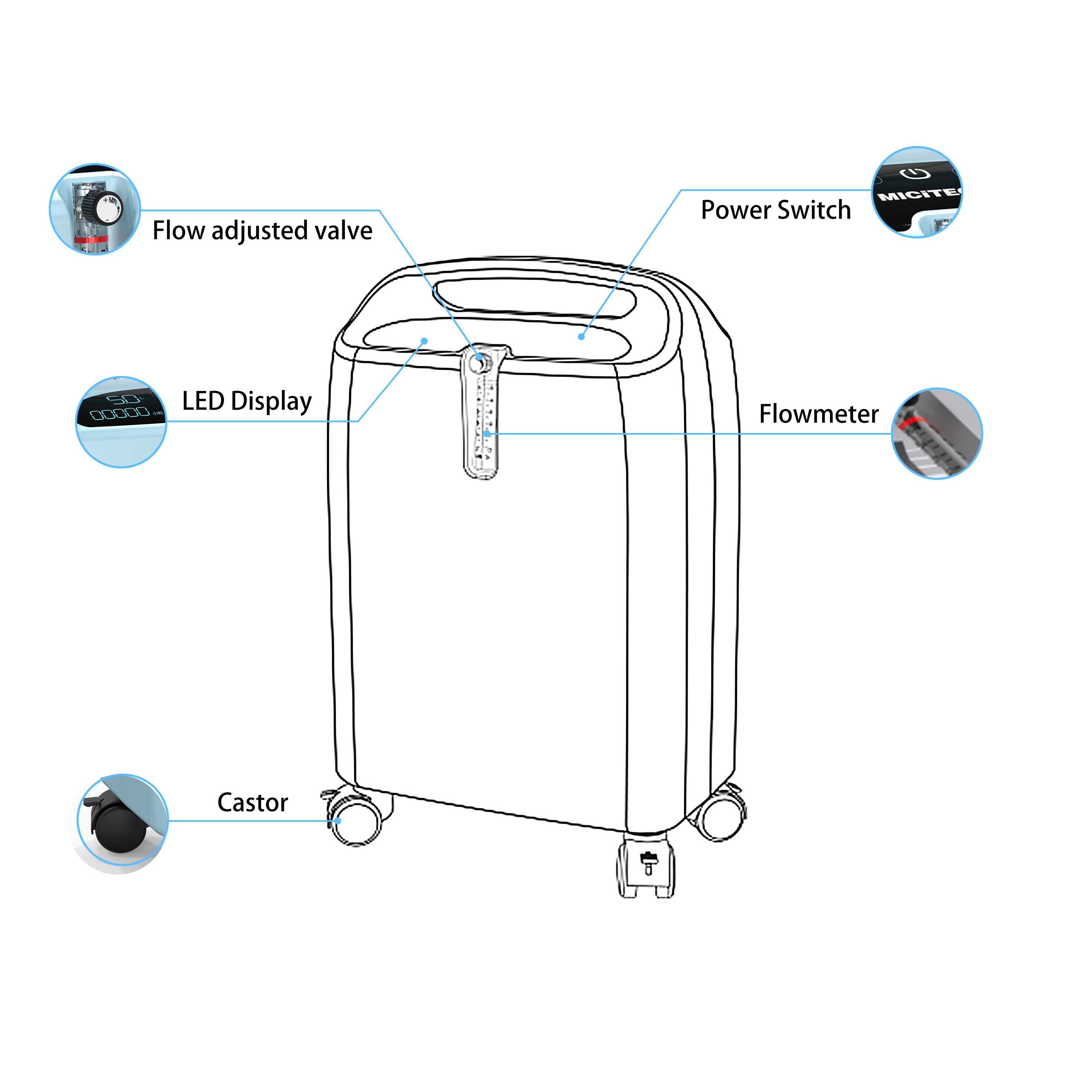 medical oxygen concentrator concentradores de oxigeno medicinal portable oxygen concentrator 10 liter