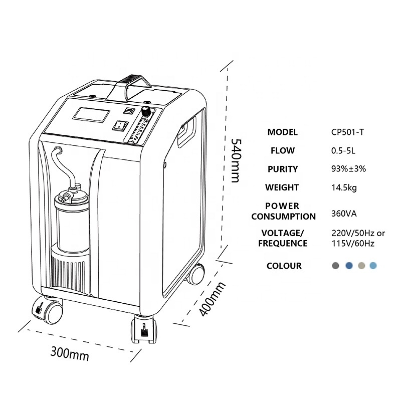 MIC household portable oxygen concentrator 5l medical 10l oxygene concentrator